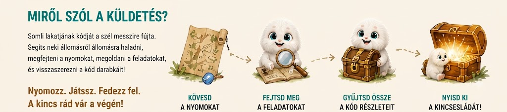 Hogyan működik a kaland